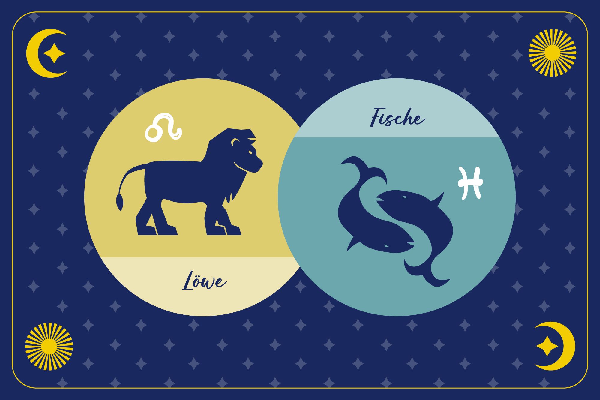 Sexhoroskop: Passen Löwe und Fische zusammen?