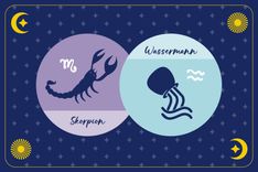 Sternzeichen Wassermann in hellblauem Kreis und Sternzeichen Skorpion in lilanem Kreis auf dunkelblauem Hintergrund mit Mond, Sonne und Sternen